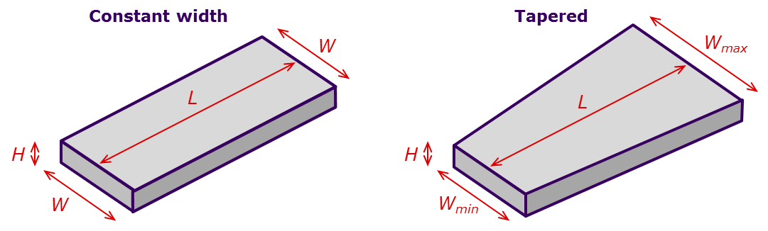 Constant width or tapering